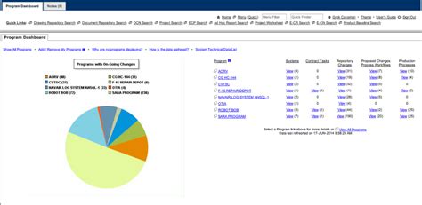 Image result for CMPro Discus