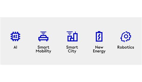 Hyundai invites start-ups for 2022 innovation accelerator program ...