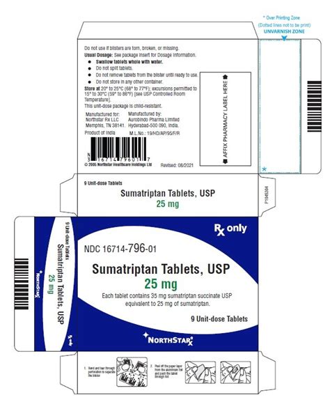 Image result for Sumatriptan Uses