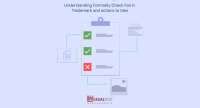 How to change the status to formalities chk pass? | LegalWiz.in