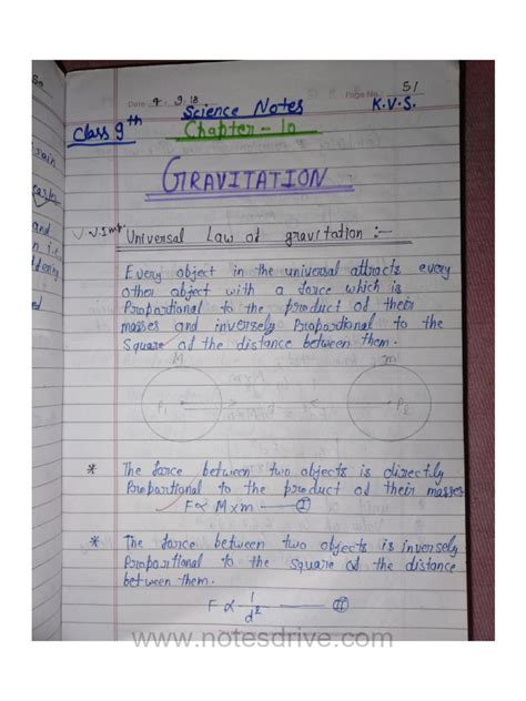 Image result for Chapter 9 Notes Class 10 Science