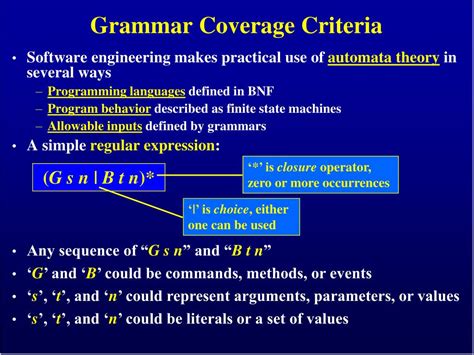Image result for Software Testing Syntax Examples