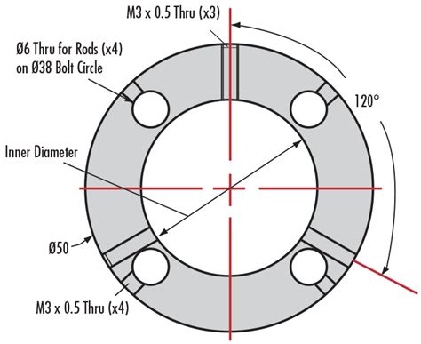 25mm ID Basic Cage Plate | Edmund Optics