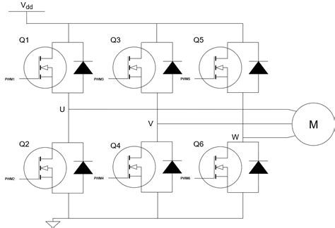 Basic Motor Control Tutorial 的图像结果