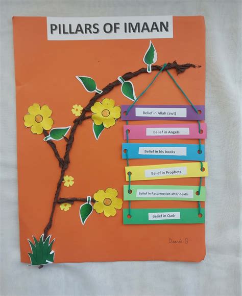 Pillars of islam – Artofit
