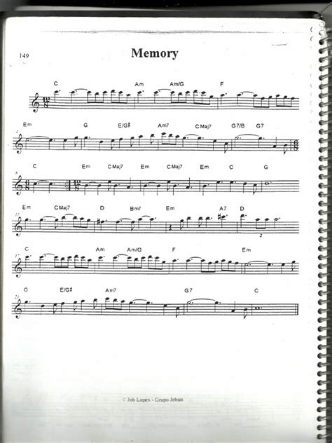 Image result for Memory AU Piano Tutorial