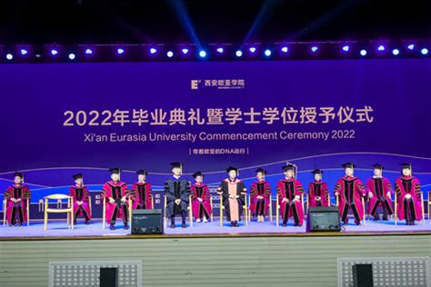 《西安欧亚学院2022届毕业生质量发展报告》发布|界面新闻