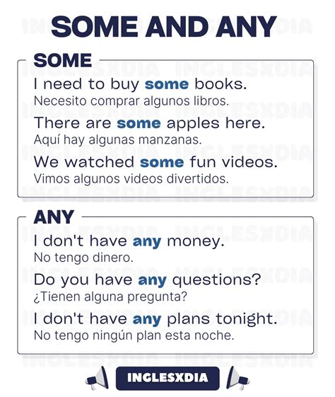 Curso de inglés en línea: Oraciones con some and any en inglés