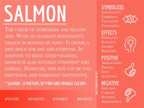 Salmon Color Meaning: Symbolism of Expression, Fellowship, Compassion ...