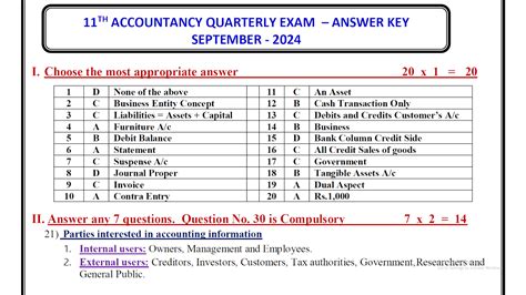 11th Accountancy Quarterly Answer Key EM 2024 Thanjavur Dt | Kalvi ...