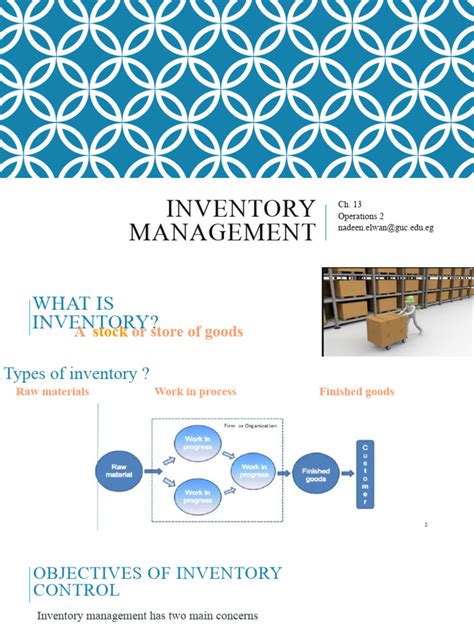 Image result for Inventory Management Tutorial