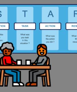 Image result for Star Behavioral Interview Questions