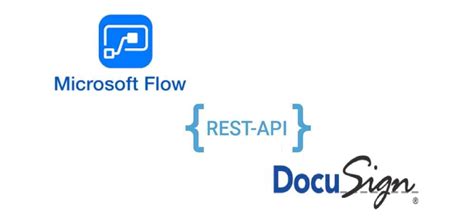 Image result for DocuSign API Rest