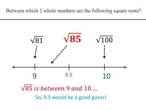 Image result for Tutorial On Irrational Numbers