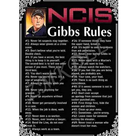 Regras De Gibbs Do Poster Do Ncis