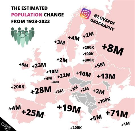 Latvia is the only European country with a negative population rise in ...