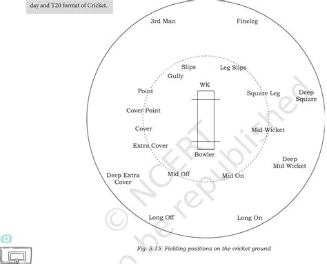 SATHEE: Chapter 05 Team Games