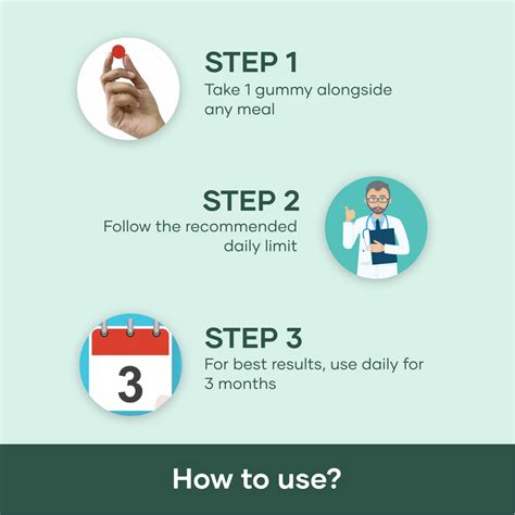 Mars Beard Growth Gummies – mars by GHC