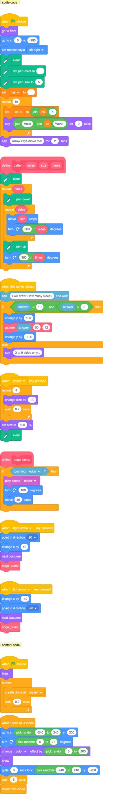 Image result for JavaScript Block Code Examples