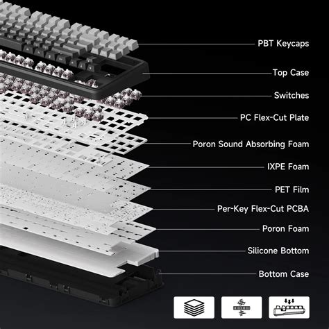 MCHOSE K87S Custom Mechanical Gaming Keyboard – NMPC INDIA