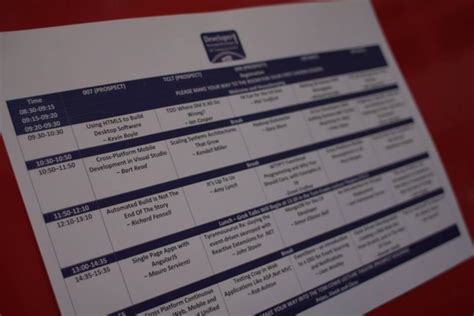 DDD North 2024, The University of Hull, Kingston Upon Hull, 2 March ...