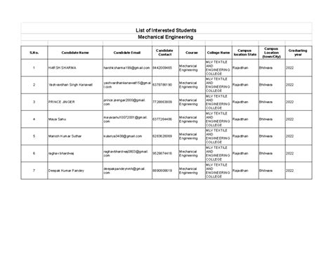 Byju's Re Recruitment List of Interested Students - List of Interested ...