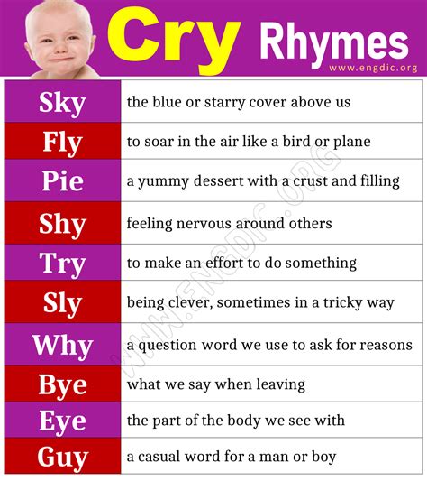 Words that Rhyme with Cry (Cry Rhyme Words) - EngDic