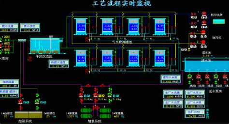 自来水处理 - 成都市信高工业设备安装有限责任公司