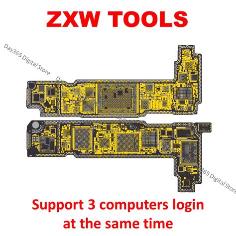 Image result for How to Use ZXW Tools