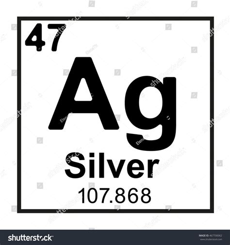 Periodic Table Element Silver: Vector có sẵn (miễn phí bản quyền) 467700062 | Shutterstock