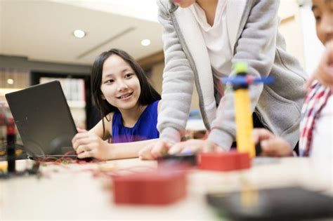 Image result for Programming Classes Con