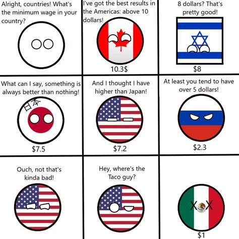 Minimum Wage Meme The REAL Reason Why Corporations Want A Higher