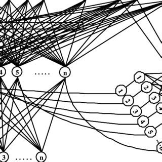 Image result for TASM Setup Guide