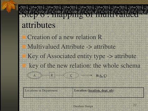 Building a Database 的图像结果