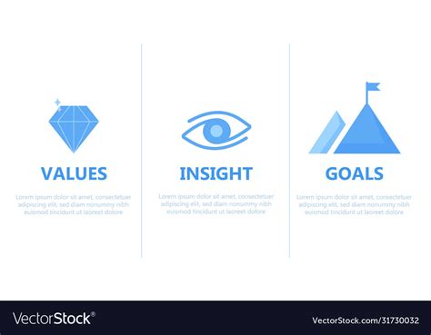 Image result for Vision Infographics
