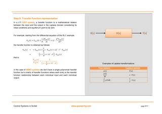 Image result for Scilab Transient Function