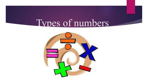 Image result for Number System Tutorial