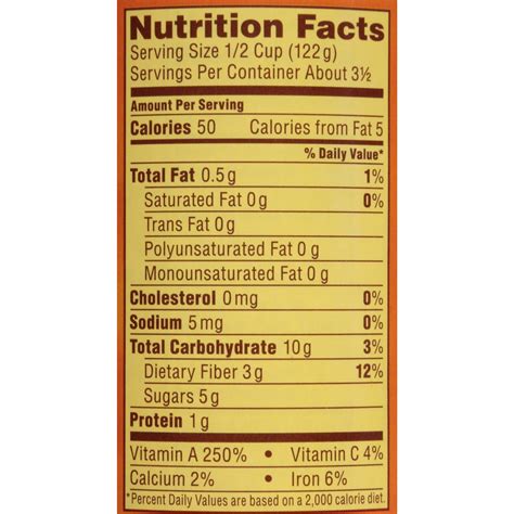 Libby's Pumpkin Pie Mix Nutrition Information | The Cake Boutique