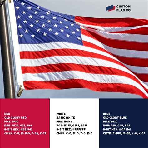 Meaning of the American Flag Colors - Custom Flag Company