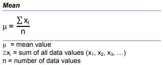 Image result for Statistics Math Formulas