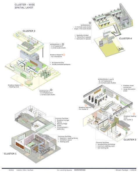 Baramdaa | CEPT - Portfolio
