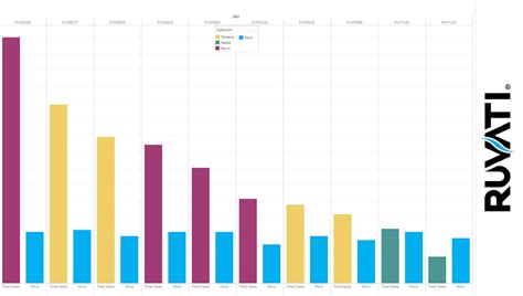 The Best Kitchen Sinks of 2025: Elevating Style and Functionality for ...