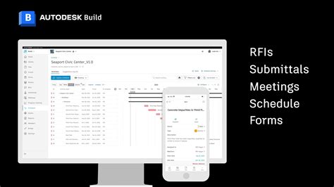 Image result for Workflow Management System Demo