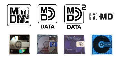 Image result for MiniDisc Vs CD