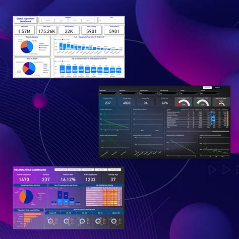 30 Power BI Dashboard Template Bundle – CreativeRino