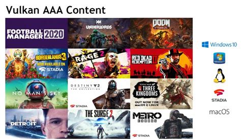 Image result for Vulkan 1.0 Installation