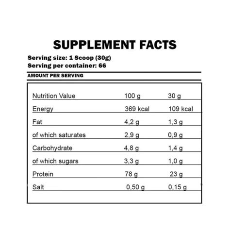 Kevin Levrone Signature Series Levro Whey Supreme (Indian) - Halt
