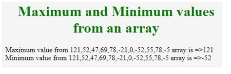 Sort Function in JavaScript 的图像结果