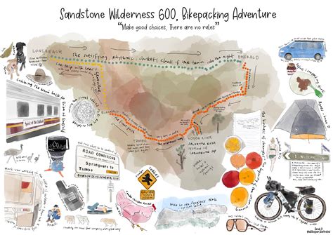 Rider's Lens: Sarah Pendergrass - BIKEPACKING.com