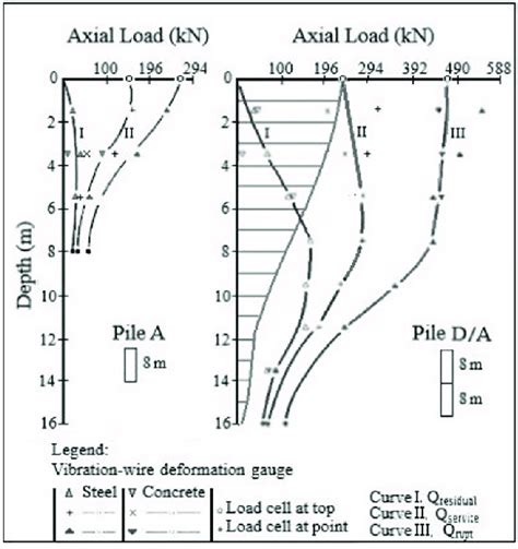 Image result for Hatched Area Under Line MATLAB